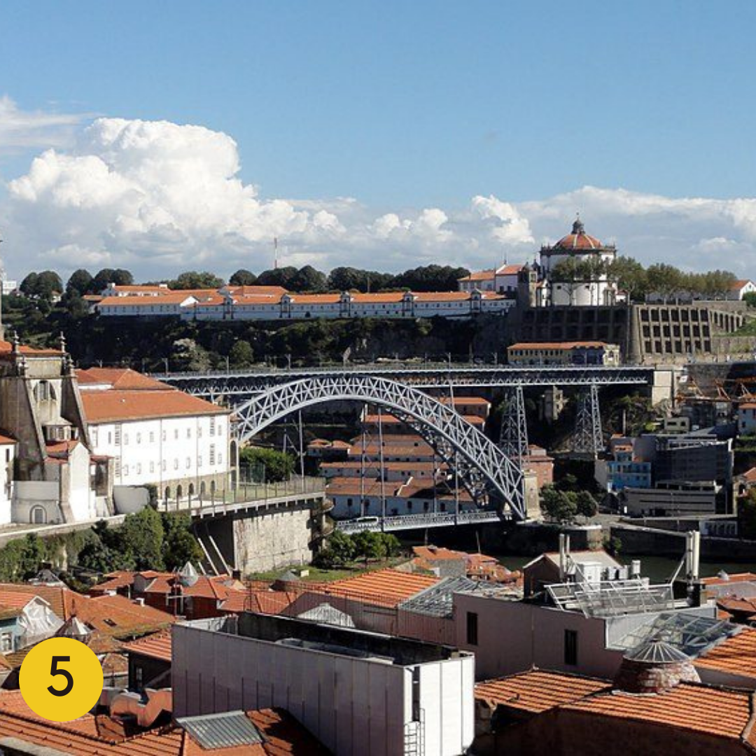 Miradouro da Vitória