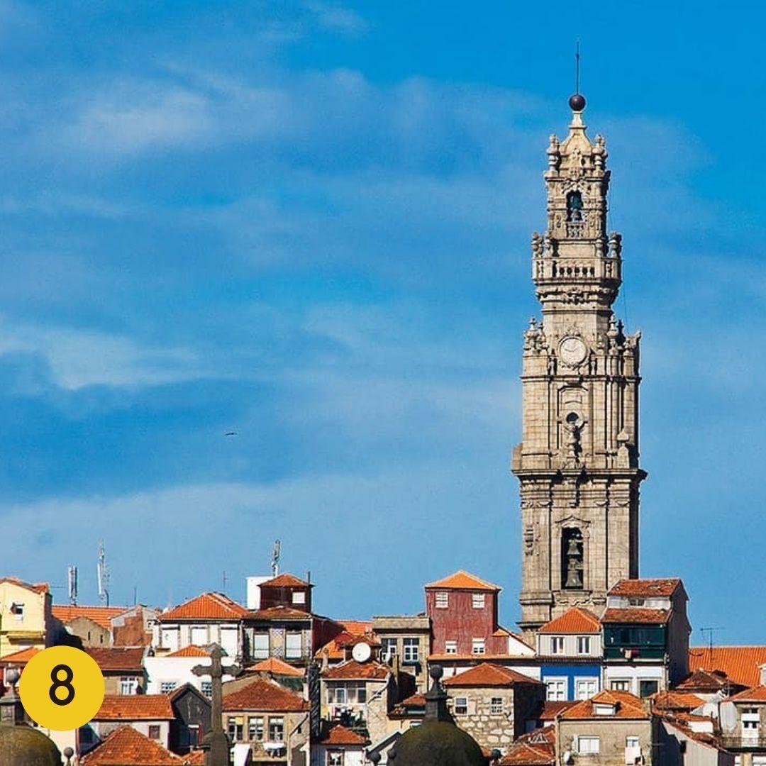 What to do In Porto